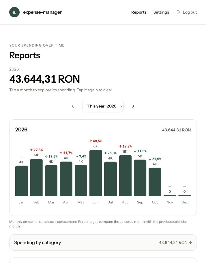 02-annual-reports